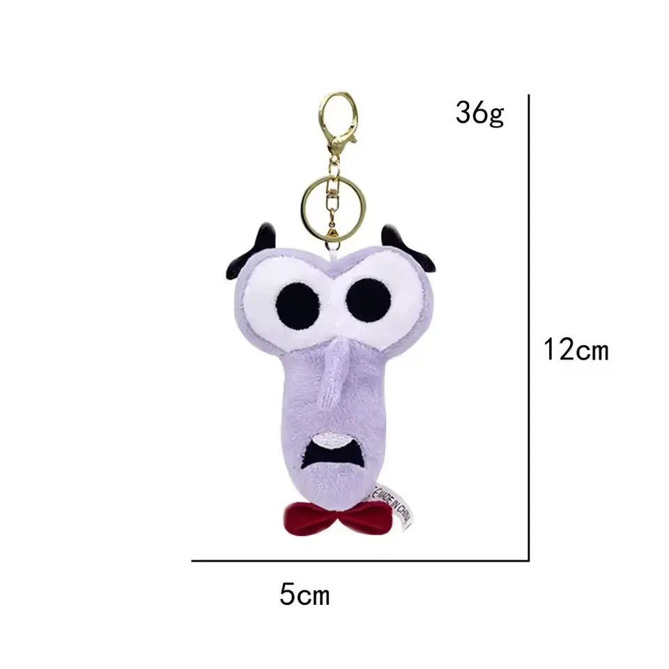 Inside Out Emotions Head Keychain - Image 6