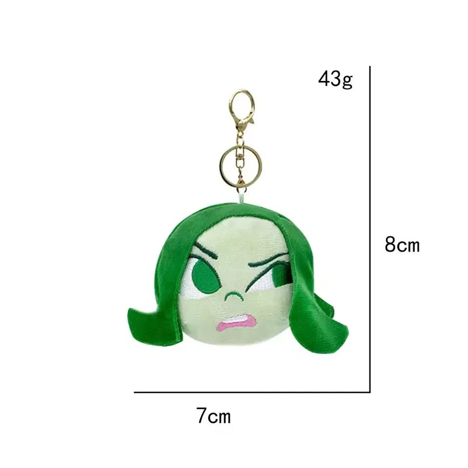 Inside Out Emotions Head Keychain - Image 7
